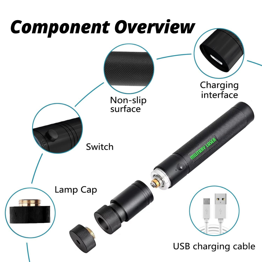 Military Grade Laser™