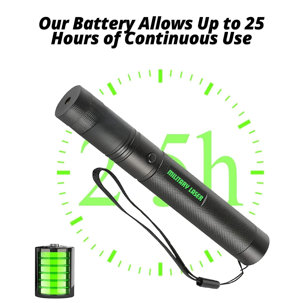 Military Grade Laser™